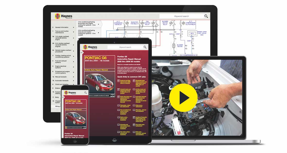 Haynes_video_tutorials Digital marketing